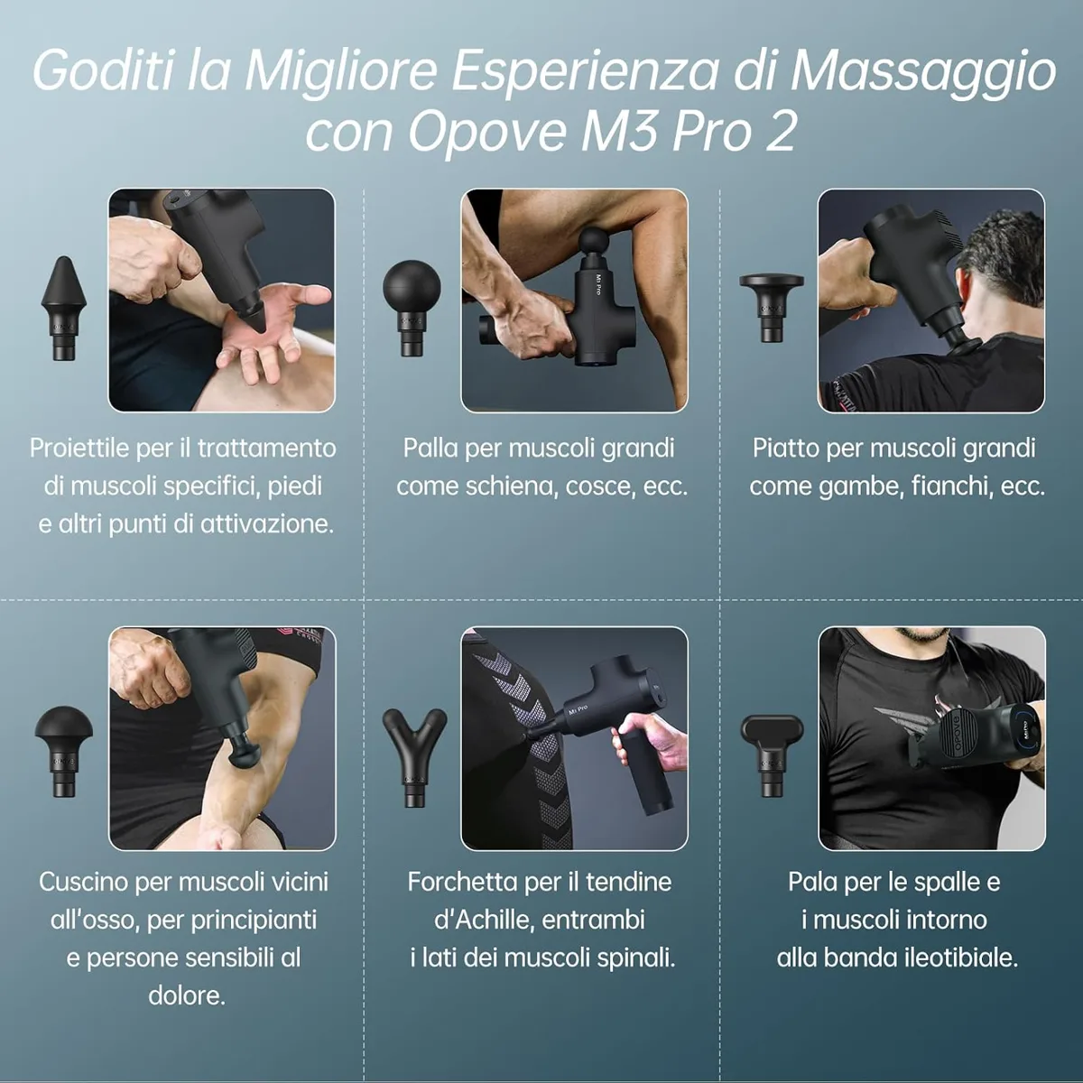 Le sei testine della Opove M3 Pro 2 con la zona del corpo indicata per ognuna