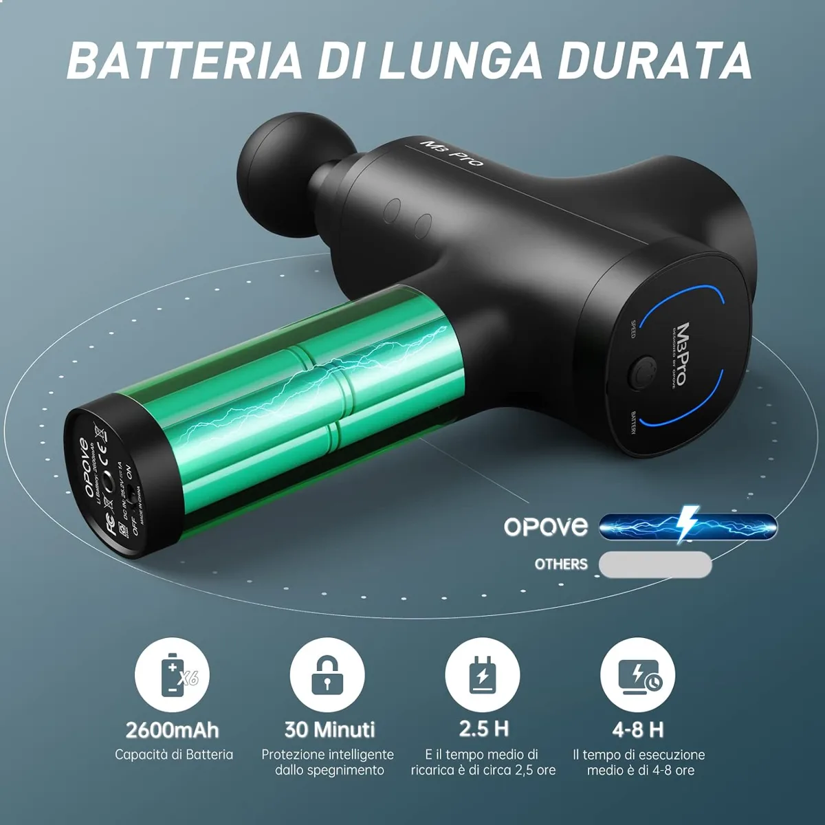 Batteria da 2600 mAh della Opove M3 Pro 2